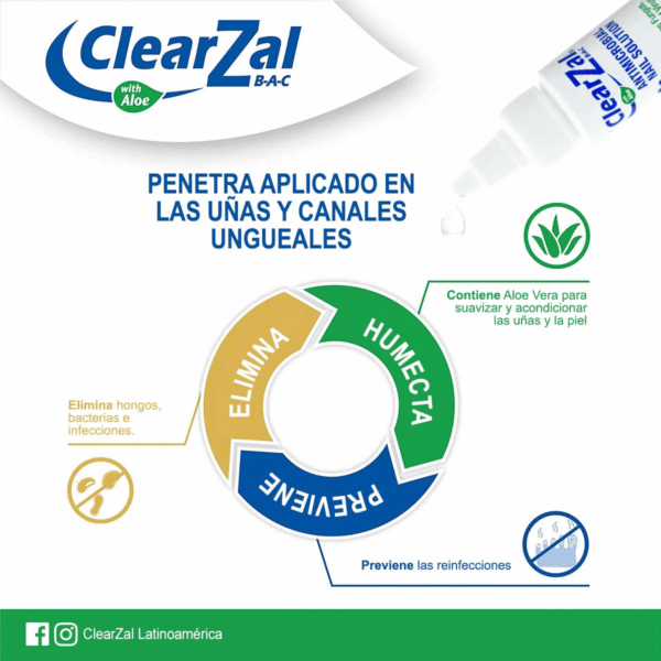 ClearZal Kit Sistema Completo - Imagen 7